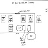 Drawing of Dr. Henry Holmes Hunter Cemetery